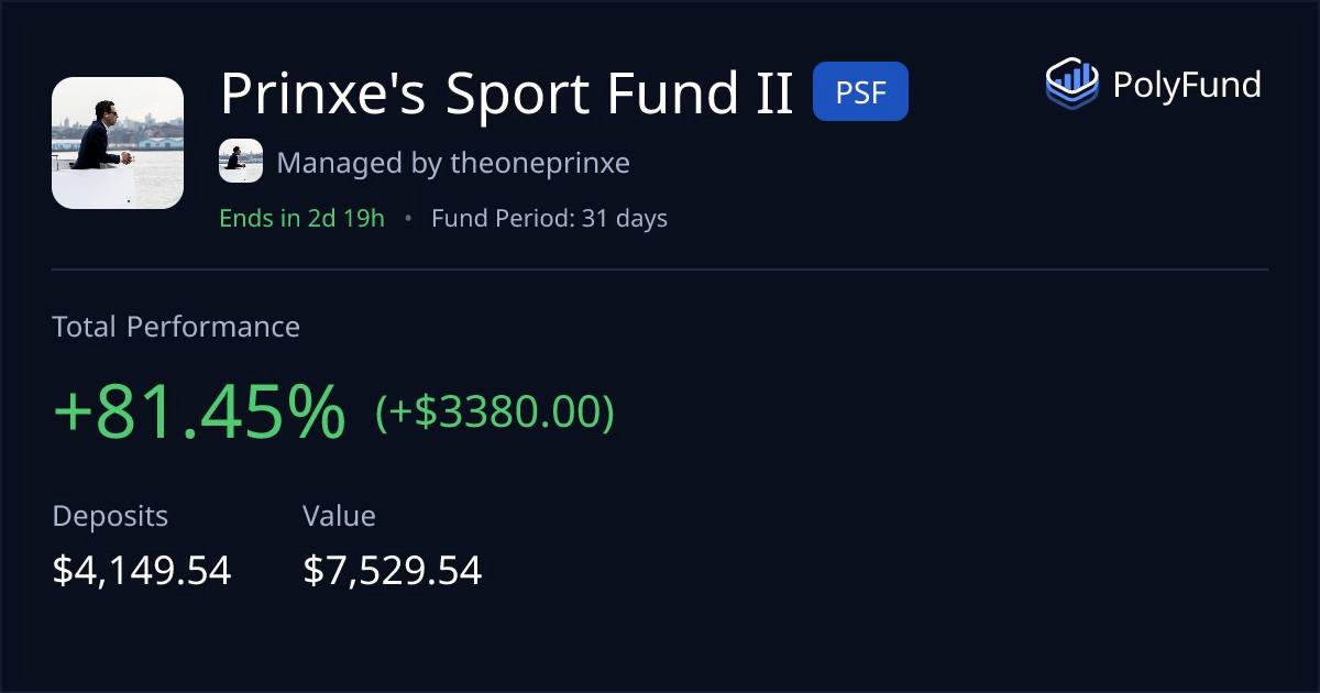 PolyFund tweet media