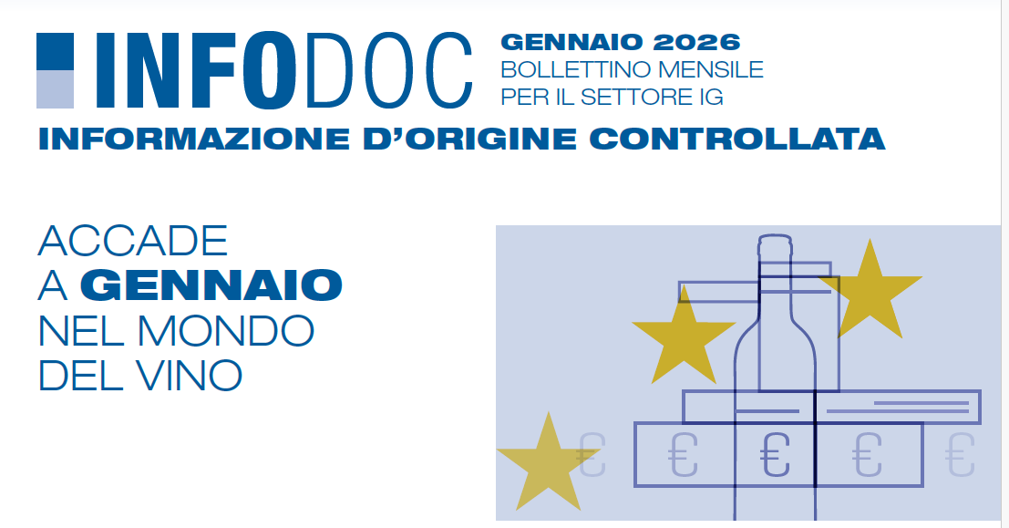 Federdoc tweet media