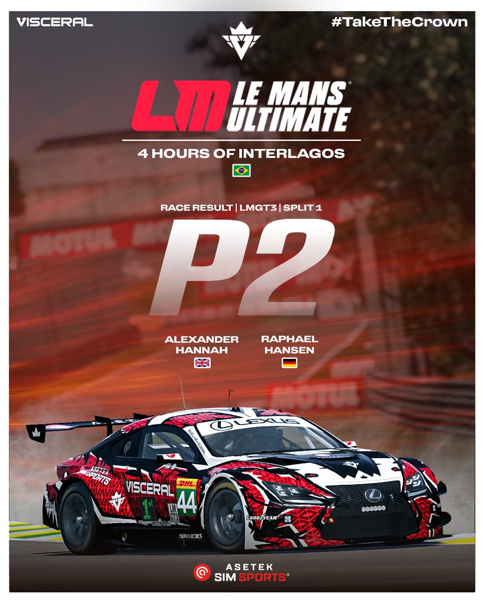RACE RESULT | #VSRLMU

Another strong endurance showing. 👏‍‍
Alexander and Raphael bring home P2 in Split 1 at the 4 Hours of Interlagos. 🔥

Consistent pace, and a hard-fought result at a demanding circuit. 💪

#TakeTheCrown <a href="/AsetekSimSports/">Asetek SimSports</a>