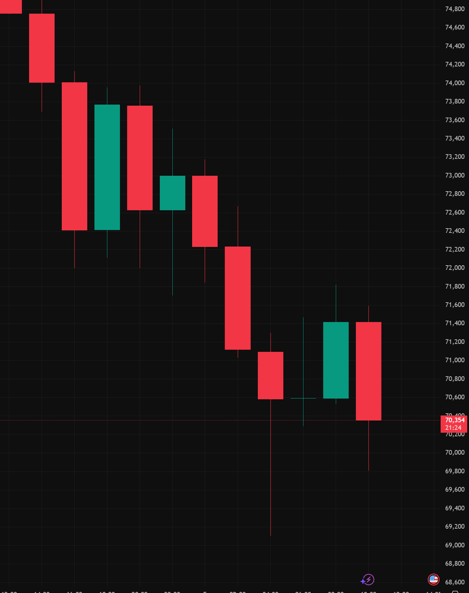 More Crypto Online tweet media