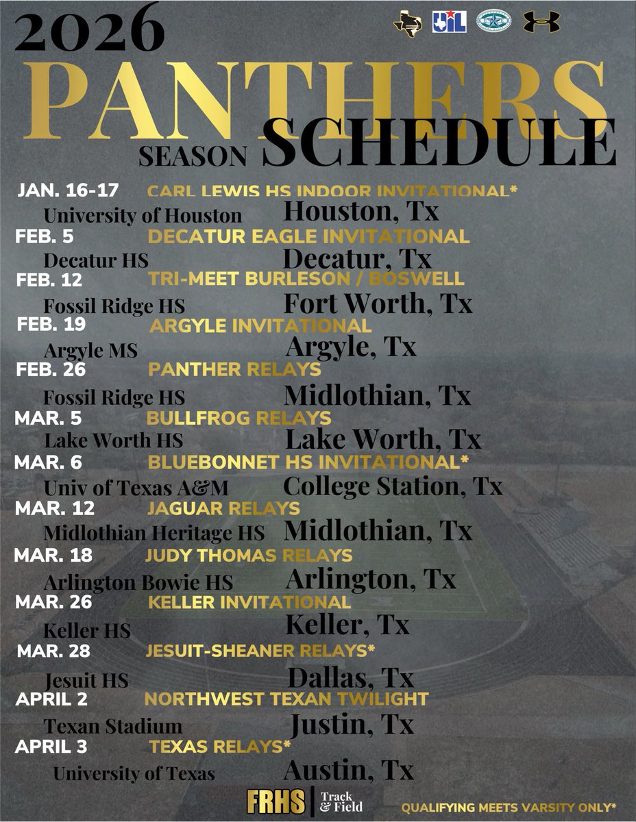 Fossil Ridge High School Boys Track & Field tweet media