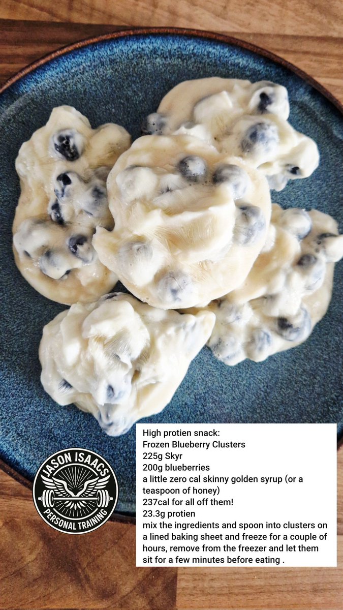 Frozen Blueberry Clusters
225g Skyr
200g blueberries 
a little zero cal skinny golden syrup
237cal for all off them! 
23.3g protien 
mix the ingredients and spoon into clusters on a baking sheet and freeze for a couple of hours
#nutrition #highprotein 
#BrightonPT