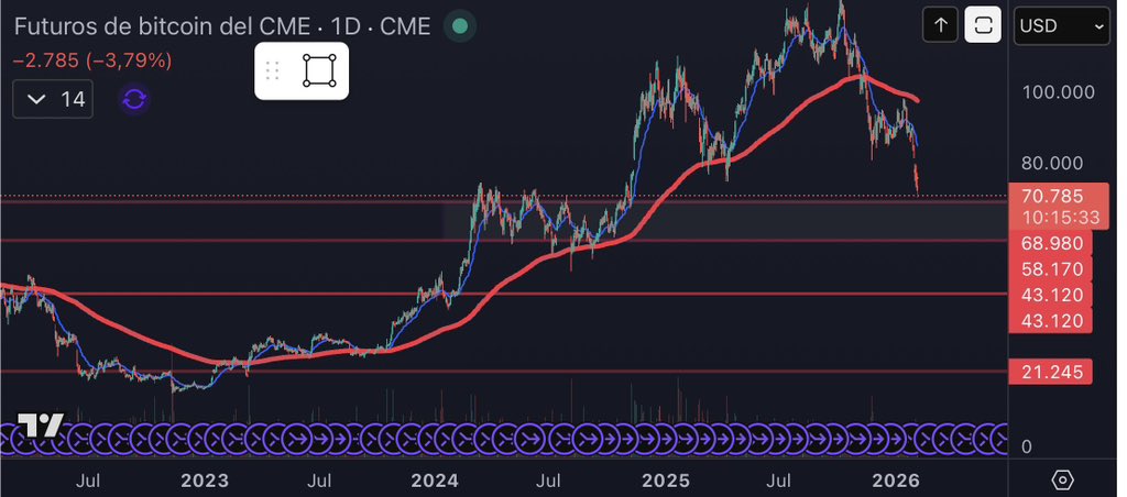 Vtrader tweet media