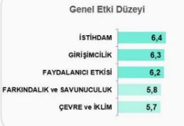 İNGEV tweet media