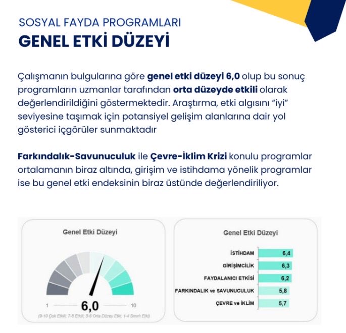 İNGEV tweet media