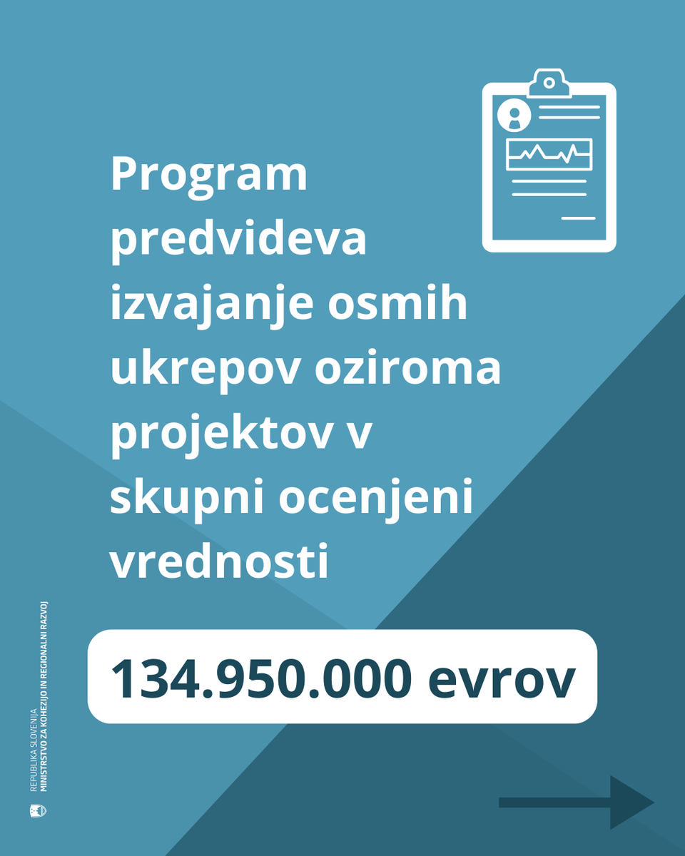 Ministrstvo za kohezijo in regionalni razvoj tweet media