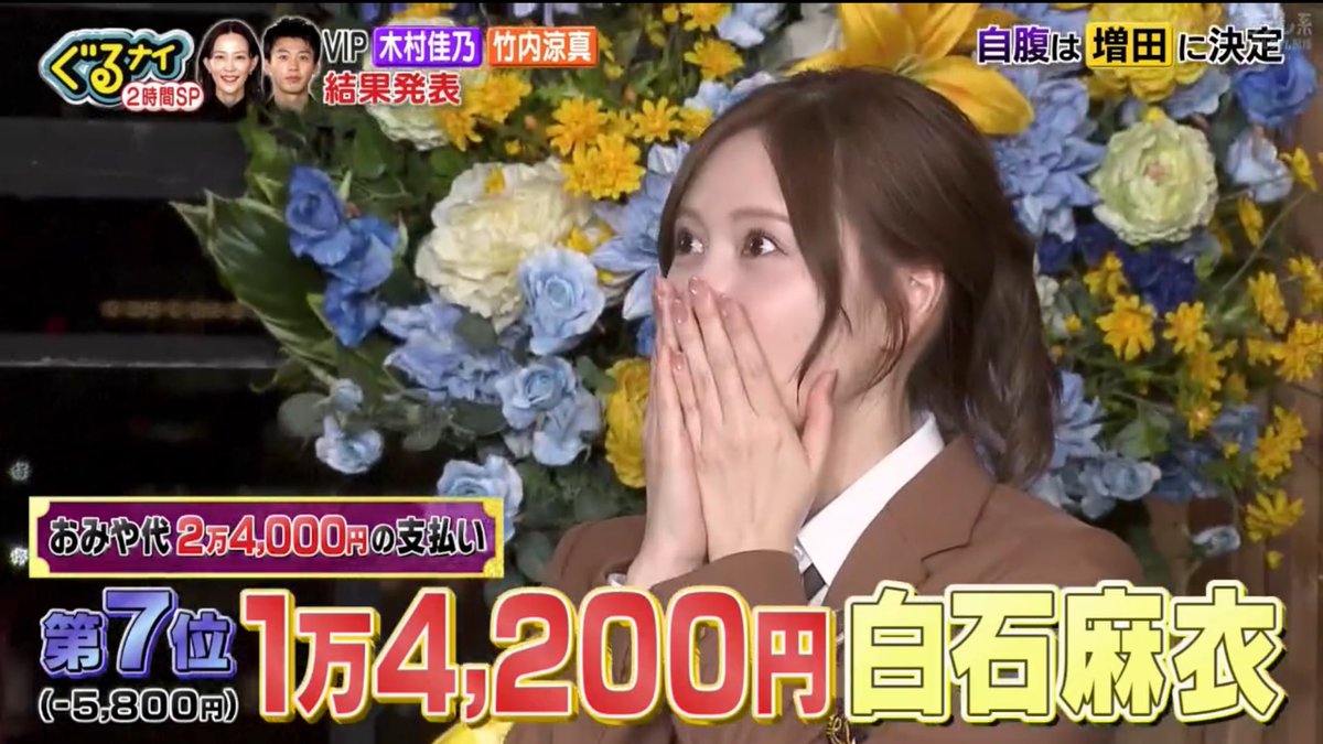 まいやんページです。 まいやんセーフ！ #ぐるナイ #白石麻衣