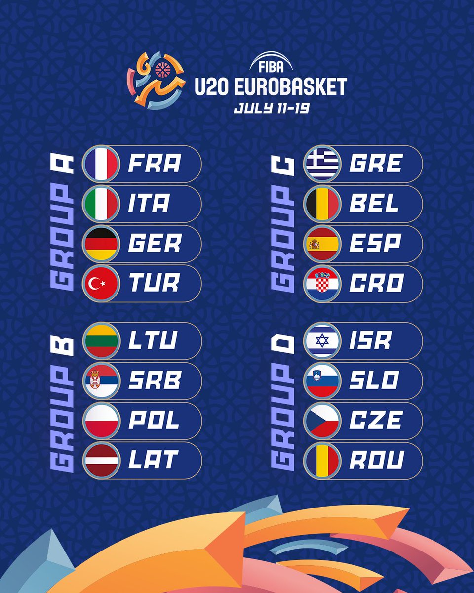 FIBA EuroBasket tweet media
