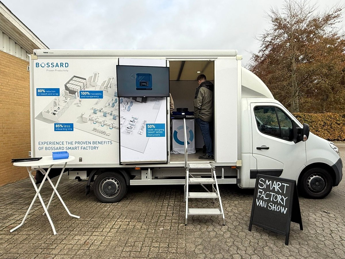 Bossard Group tweet media