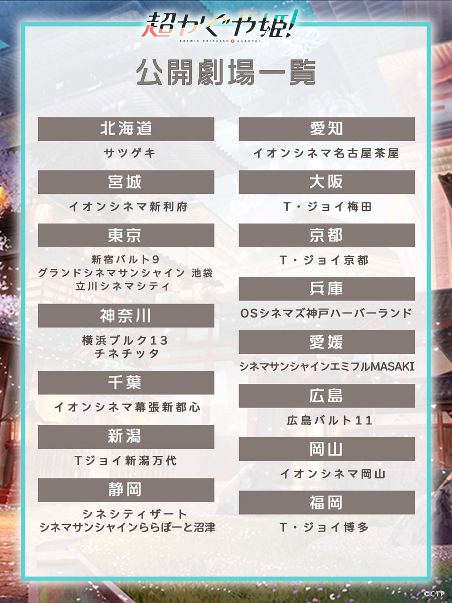 [情報] 超時空輝耀姬 劇場公開決定 - 希洽 - PTT.BEST 批踢踢爆文