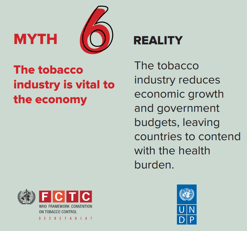 FCTCofficial's tweet photo. 🚭Myth vs Fact starts now.
✖️The tobacco industry is vital to the economy.
✔️Tobacco costs countries more than it gives back.
Tobacco doesn’t fuel economies—it drains them.
Countries lose billions to health costs and lost productivity, while profits flow to multinational tobacco companies. 🚭
A healthier population means a stronger economy. 🚭💰
#FCTCSavesLives
https://t.co/nkiVUKmgio