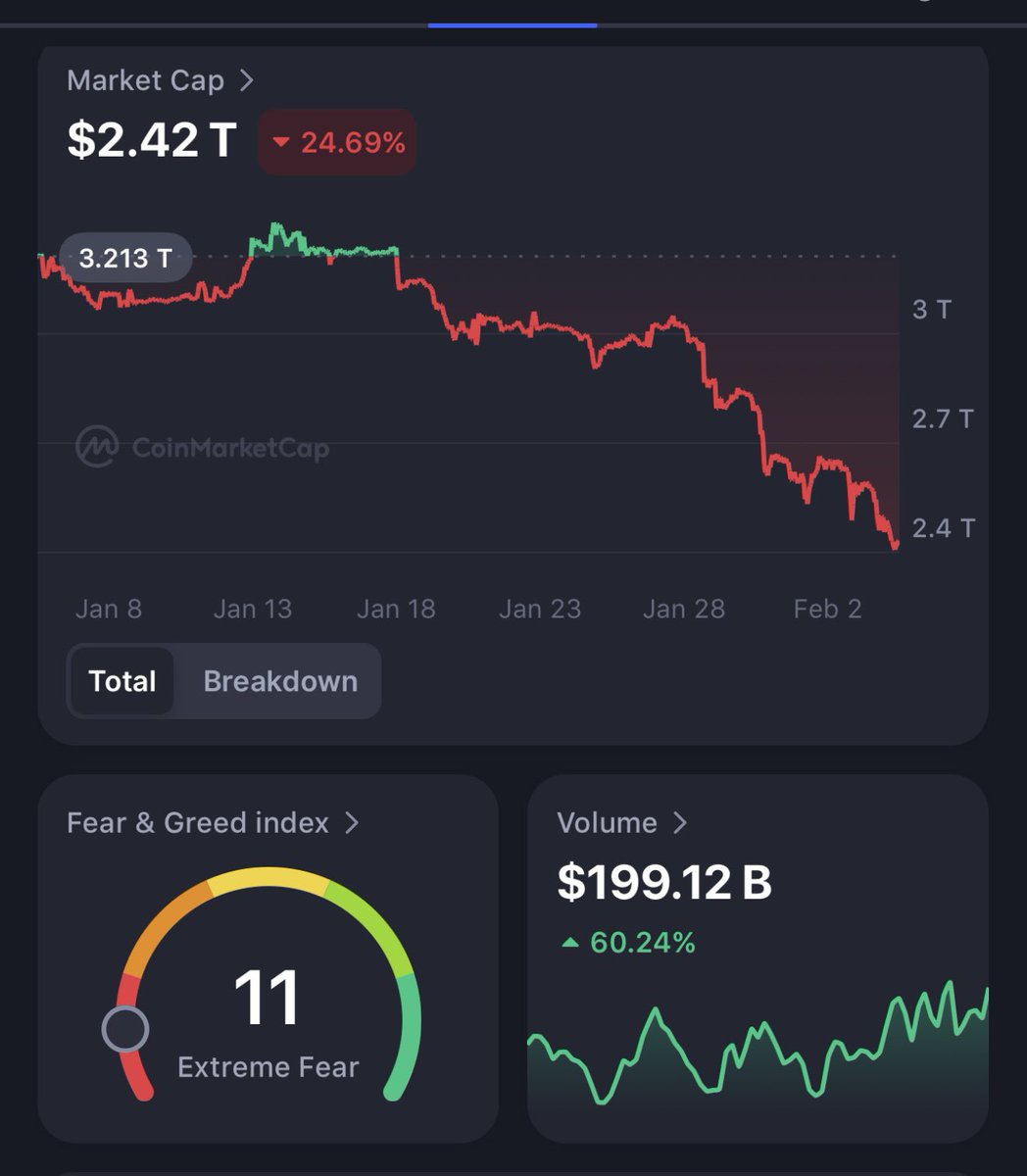 SlumDOGE Millionaire tweet media