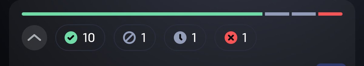 Oh les gas nonnnn !!! 🤯

Un match nous a tuer mince alors pas grave pour la première fois je vous propose une grosse cote en plus ont frôle la cote @181 🙃

25 like ❤️ + RT  et j’envoie un autre ticket ici ont va becter moi je vous le dis