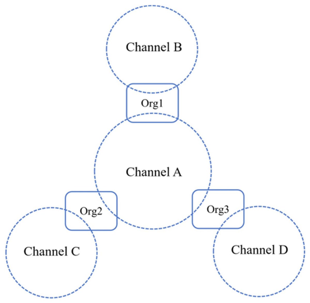 Computers tweet media