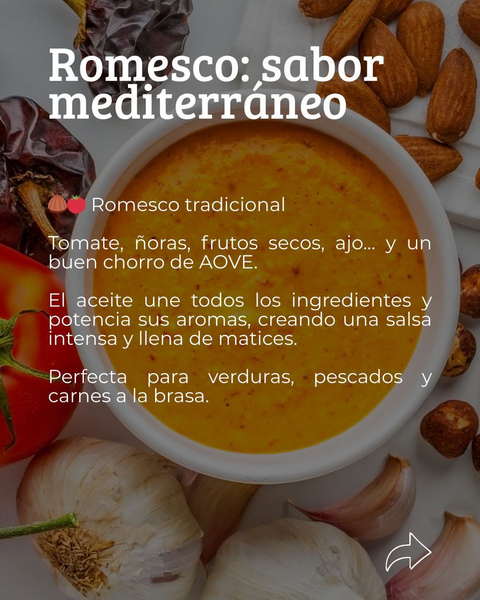 aceitando_'s tweet photo. 🫒🍽️ Alioli, mayonesa, romesco… todas tienen algo en común: el AOVE.

Un buen Aceite de Oliva Virgen Extra aporta textura, aroma y carácter.
Cuando el aceite es bueno, se nota en cada cucharada. 🌿✨

#AOVE #AceitandoHermonos https://t.co/1XFQeIsuui