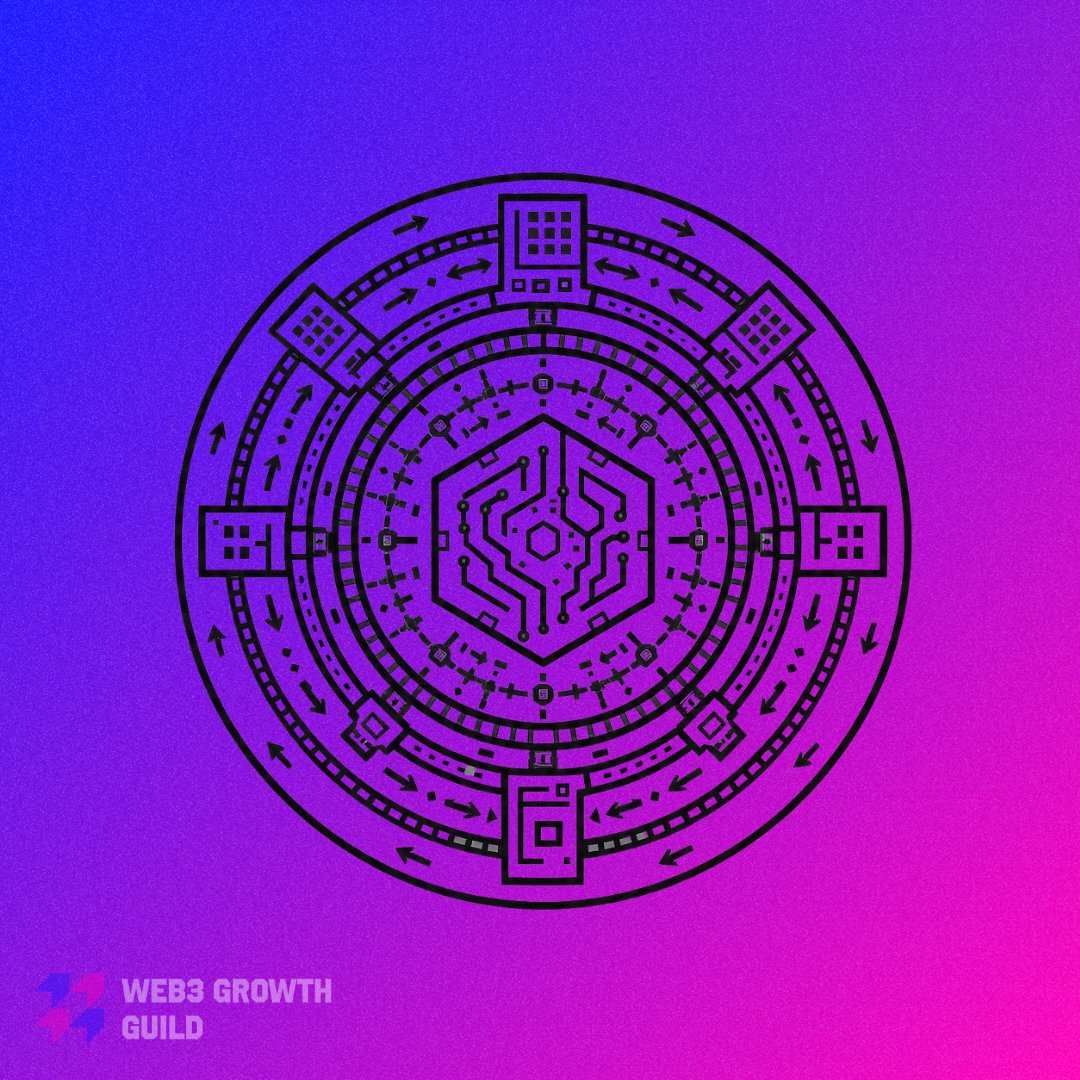 Web3 Growth Guild tweet media