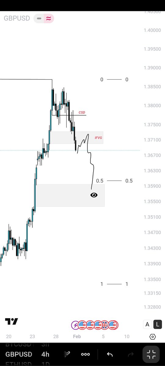 EU Chief 🇪🇺🇺🇸🫡 tweet media