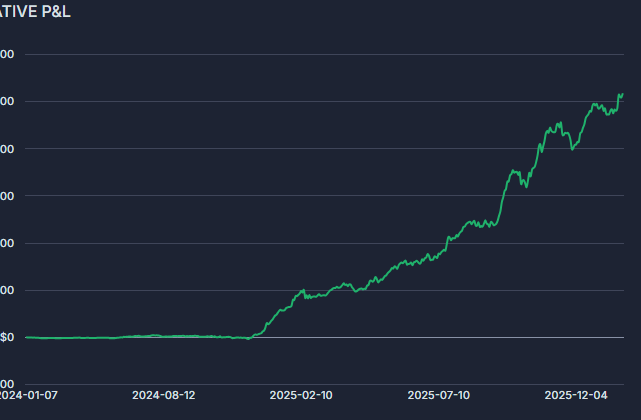 Tomás Croxatto tweet media
