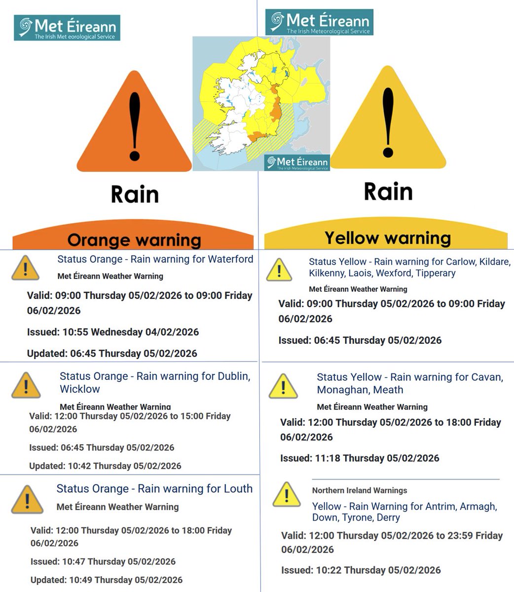 Met Éireann tweet media