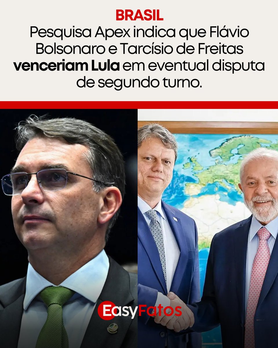 Pesquisa Apex/Futura aponta liderança de Lula e Flávio Bolsonaro no 1º turno de 2026. Nas simulações de 2º turno, Flávio venceria Lula por 48,1% a 41,9%. Tarcísio de Freitas também derrotaria o petista com 46,1% dos votos. Outros governadores de direita, como Ratinho Jr e Ronaldo