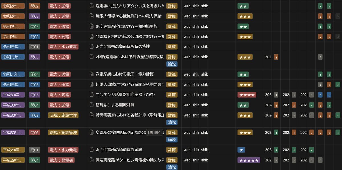 GUCHI@電験一種エンジニア tweet media
