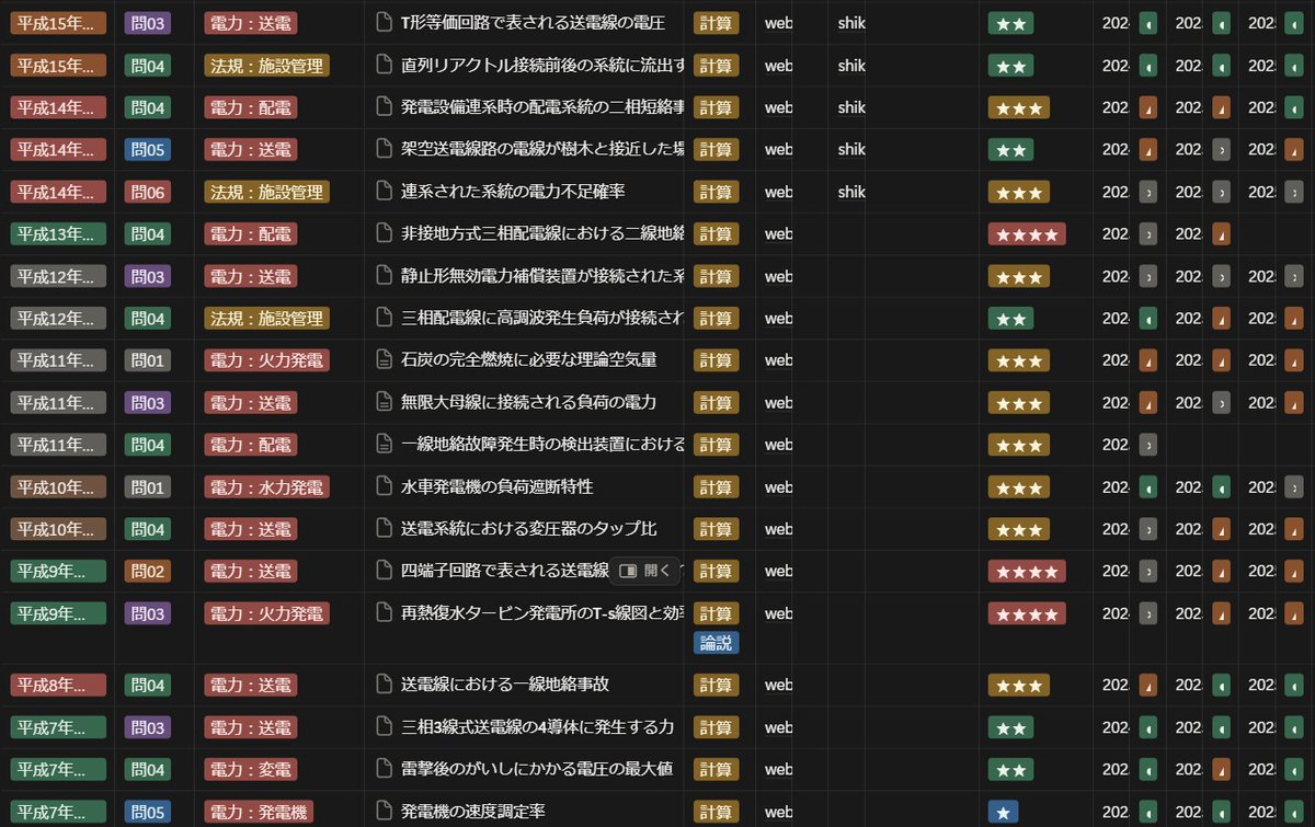 GUCHI@電験一種エンジニア tweet media