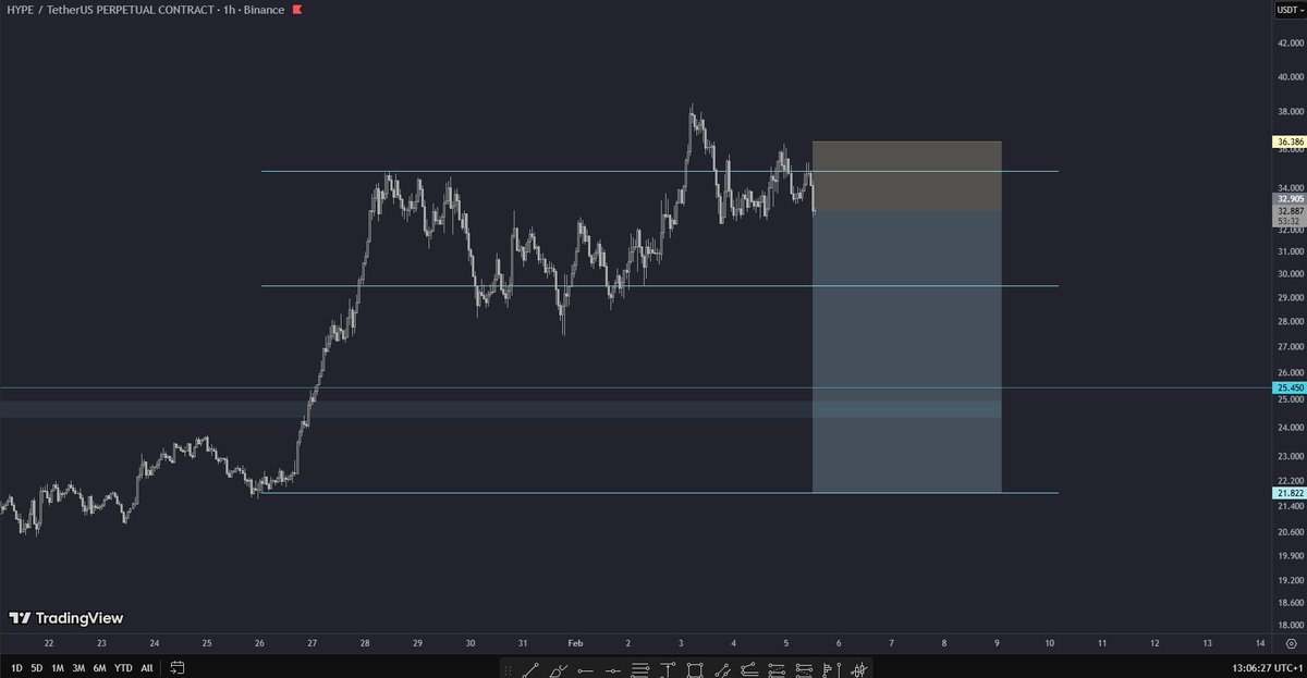 TheSneyZ's tweet photo. $Hype https://t.co/MWjIdiiQ4S