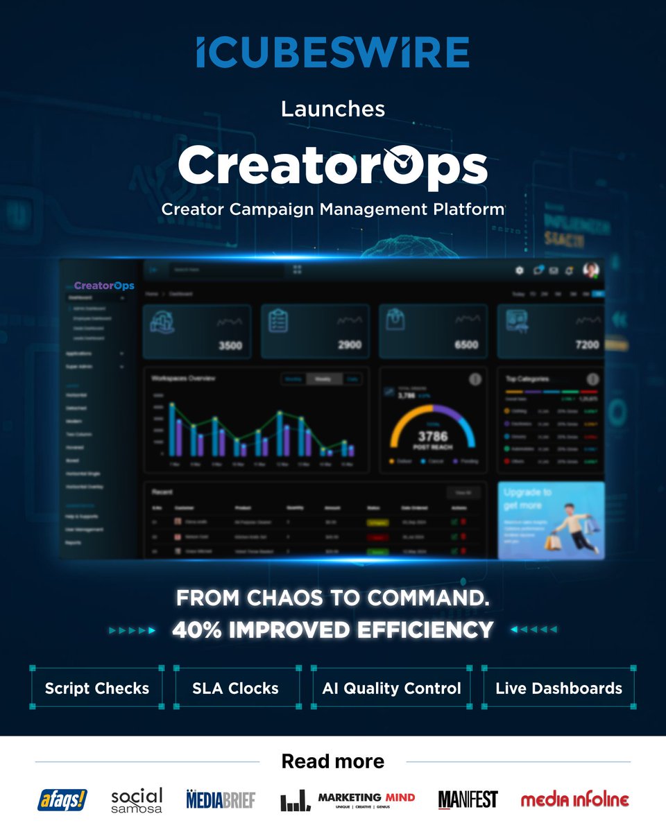 ICUBESWIRE tweet media