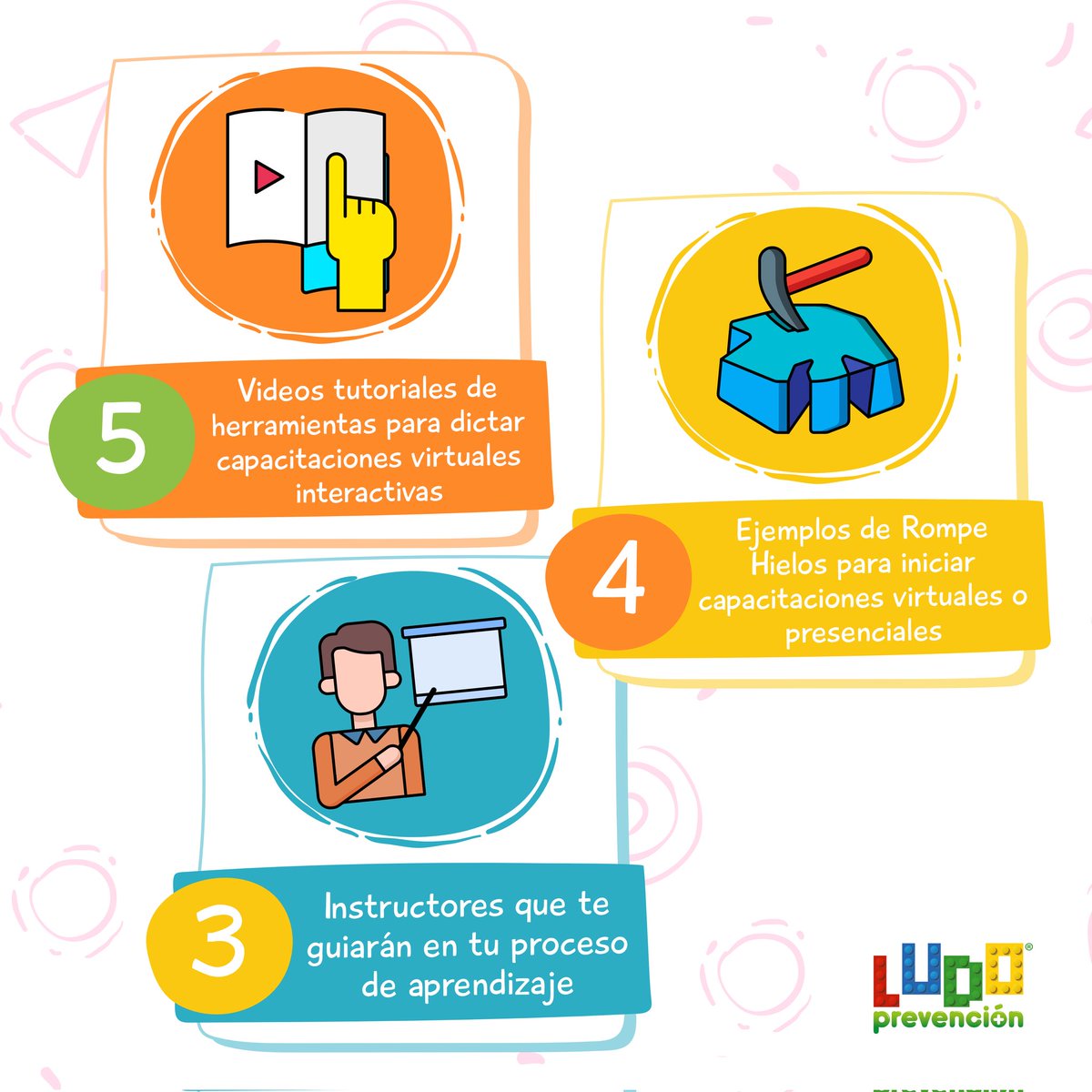 PabloJosePinto's tweet image. Hoy a las 5:00pm de Perú daremos inicio a la sesión 1 de la Certificación de Entrenador Lúdico en #SST.
#SSOMA 
 #Ludoprevención
#seguridadindustrial #HSE #hseq #seguridadysalud #seguridadysaludlaboral 
 #SeguridadySaludenelTrabajo