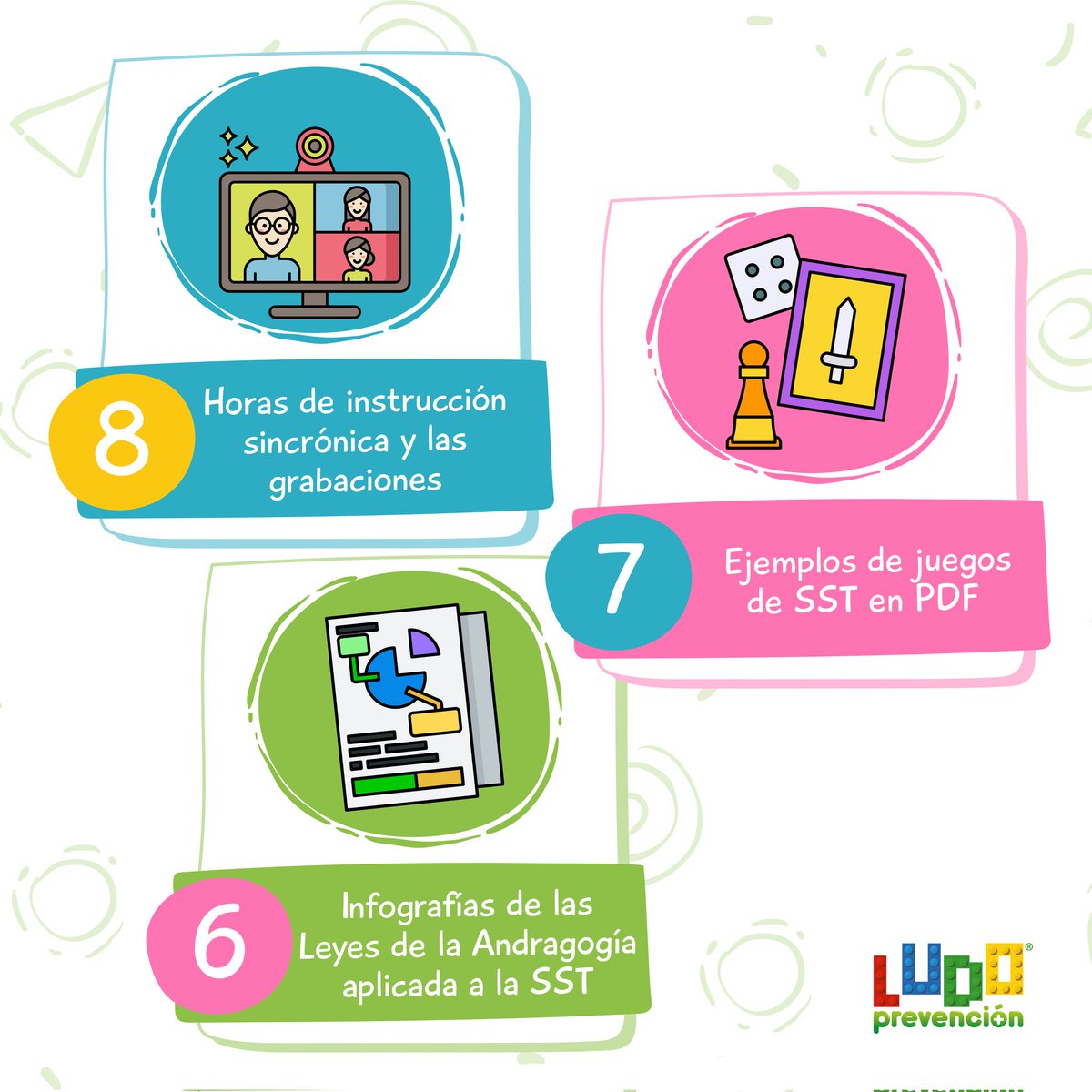 PabloJosePinto's tweet image. Hoy a las 5:00pm de Perú daremos inicio a la sesión 1 de la Certificación de Entrenador Lúdico en #SST.
#SSOMA 
 #Ludoprevención
#seguridadindustrial #HSE #hseq #seguridadysalud #seguridadysaludlaboral 
 #SeguridadySaludenelTrabajo