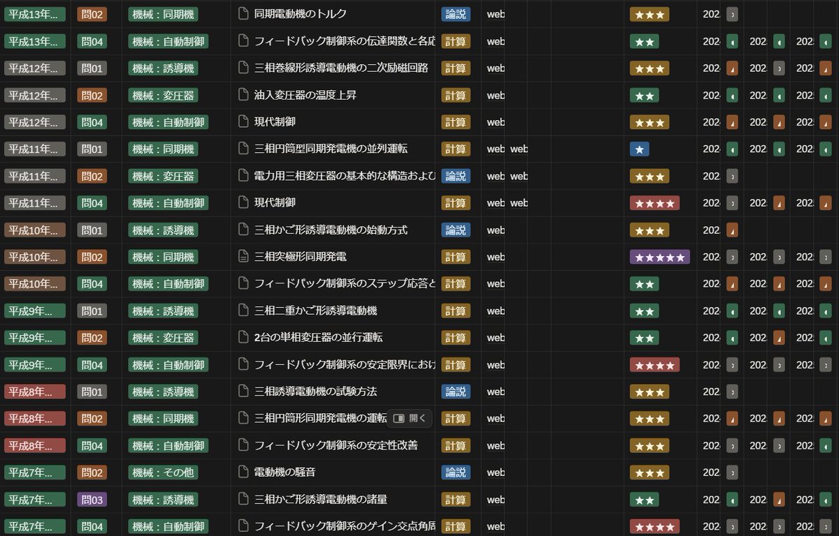 GUCHI@電験一種エンジニア tweet media