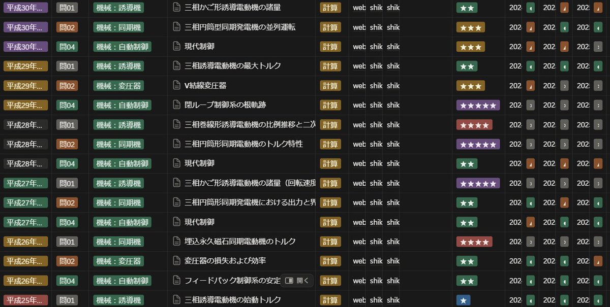 GUCHI@電験一種エンジニア tweet media