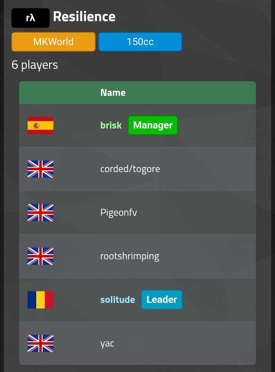 The MKWorld Times tweet media