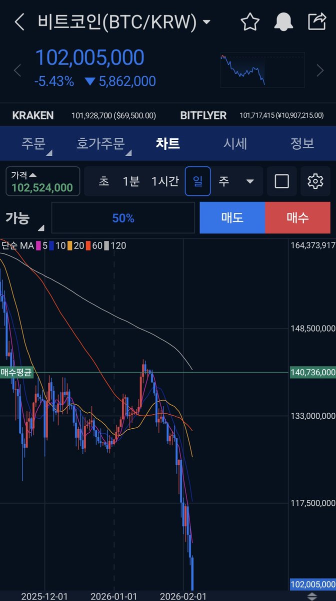 데이빗🩸 tweet media
