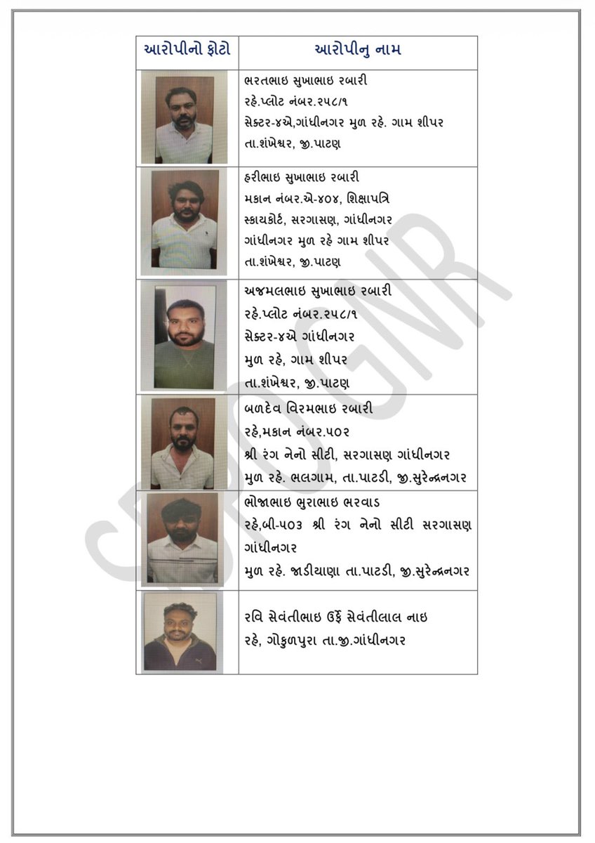 Divyaprakash Gohil tweet media