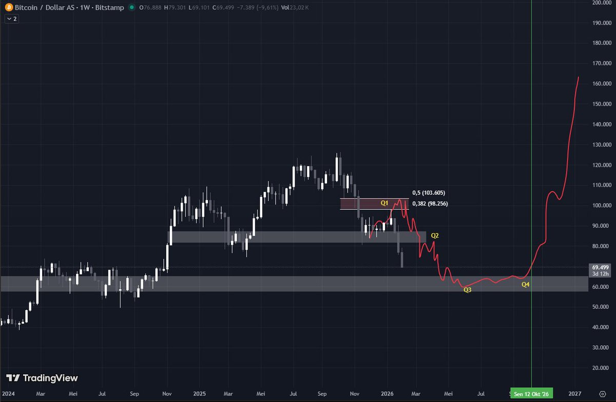 talon tweet media