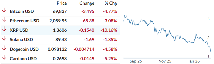 Mathan Soma tweet media