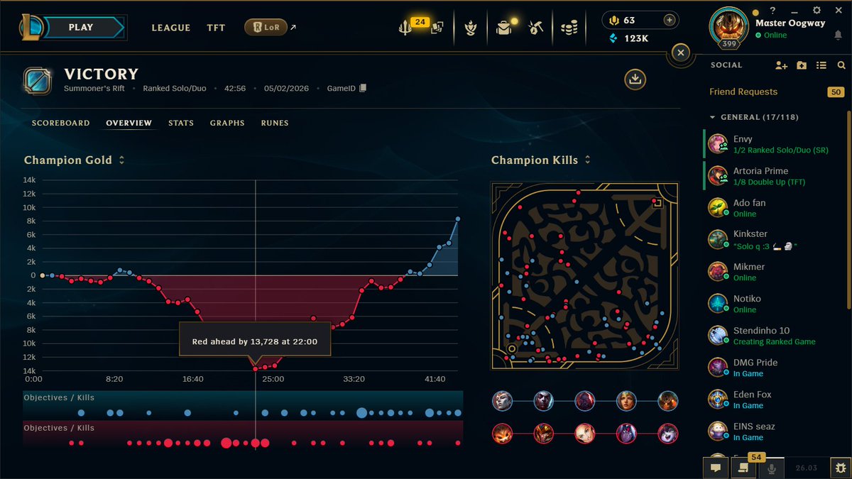 DenVoksne tweet media