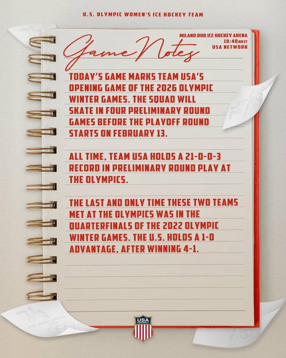 USA Hockey tweet media