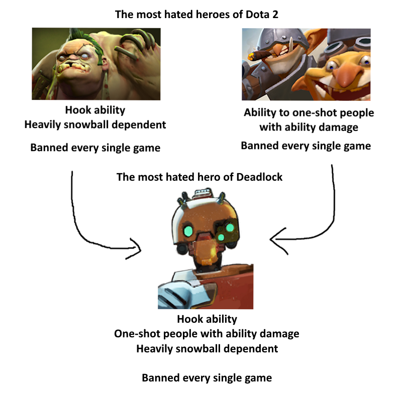 Deadlock Intel tweet media