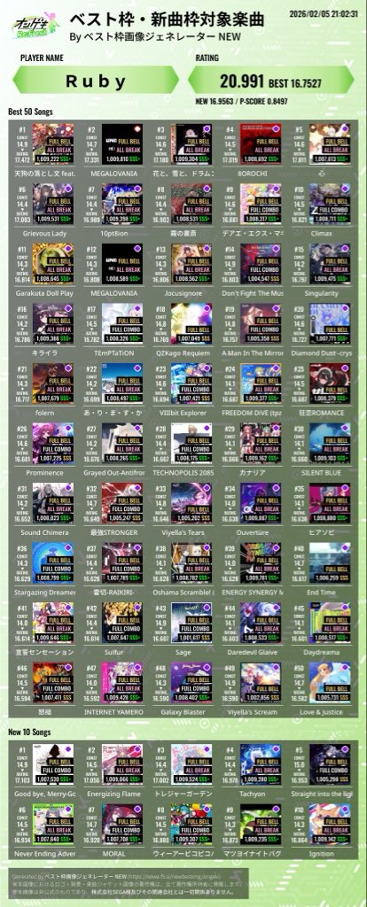 鳥プラやらFC回収したらいけるね