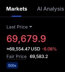 Fuck Bitcoin 
Fuck Ethereum
Fuck binance 
Fuck CZ 
Fuck Trump
Fuck ETF
Fuck memecoin 
Fuck Altseason 
Fuck ai bubble 
Fuck Gold 
Fuck Silver

Fuck Crypto.
