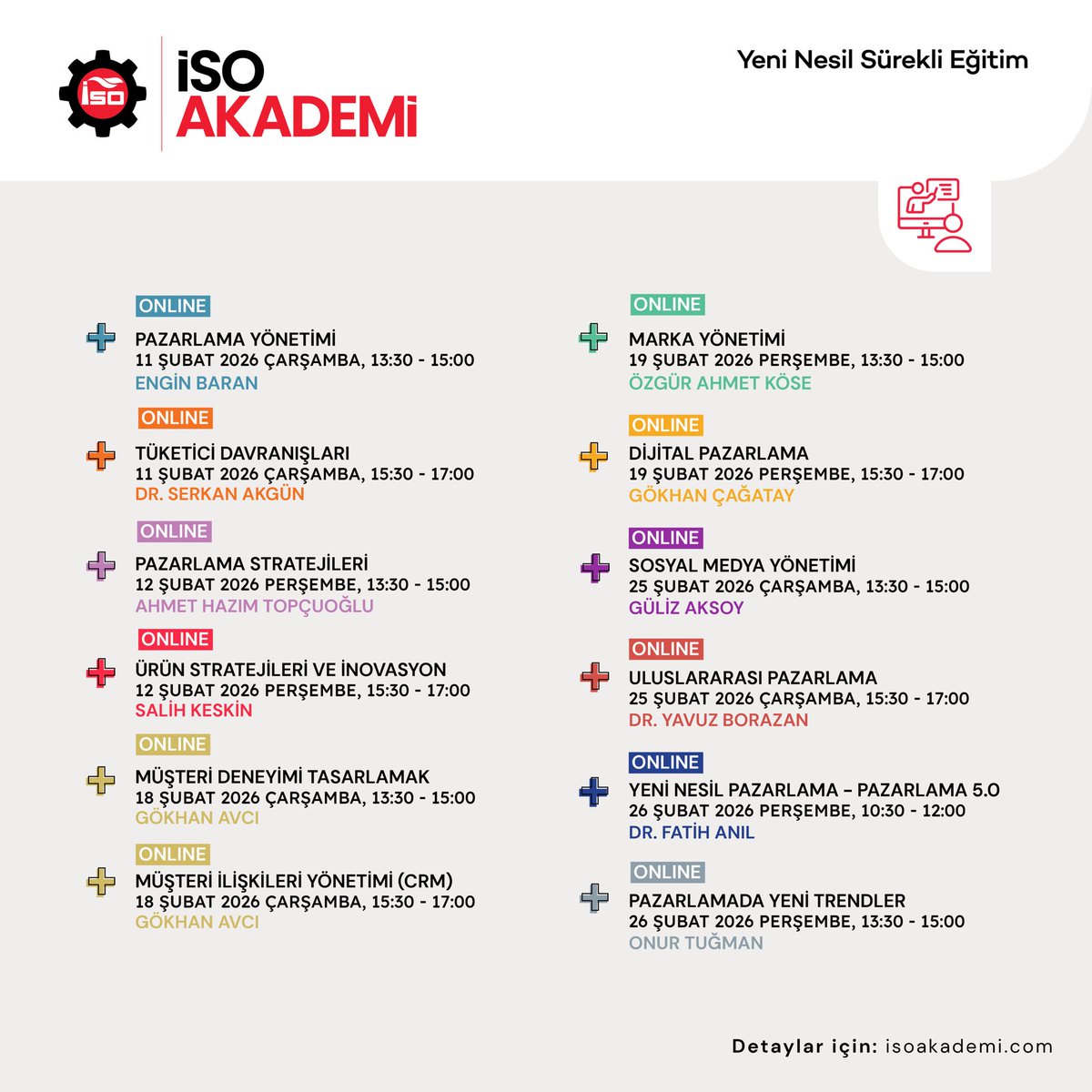 Pazarlama Mini MBA Programı ile katılımcıların; pazarlama alanında bütüncül bir bakış açısı kazanmaları, müşteri ihtiyaç ve beklentilerini doğru analiz edebilmeleri ve pazarlama stratejilerini etkin biçimde planlayıp yönetebilmeleri amaçlanmaktadır. 

Program, pazarlamanın