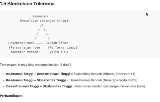 Farid Fadillah tweet media