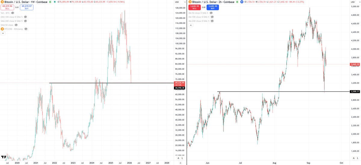 Blockchain Backer tweet media