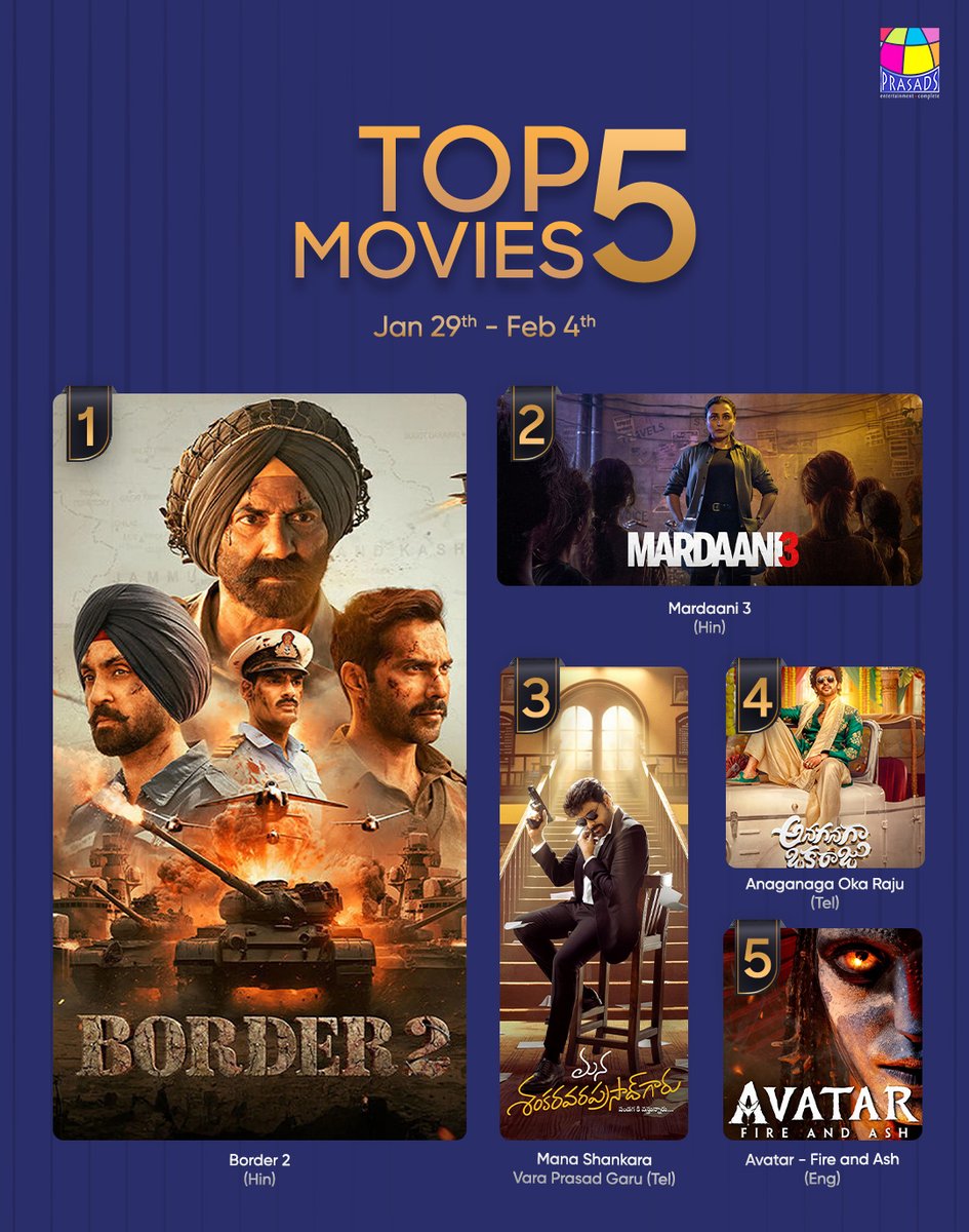 PrasadsCinemas's tweet image. The week’s biggest pulls, biggest reactions, and biggest moods. All wrapped into Prasads’ Top 5.

#Prasads #PrasadsMultiplex #Top5
