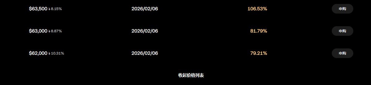 这几个点都不错