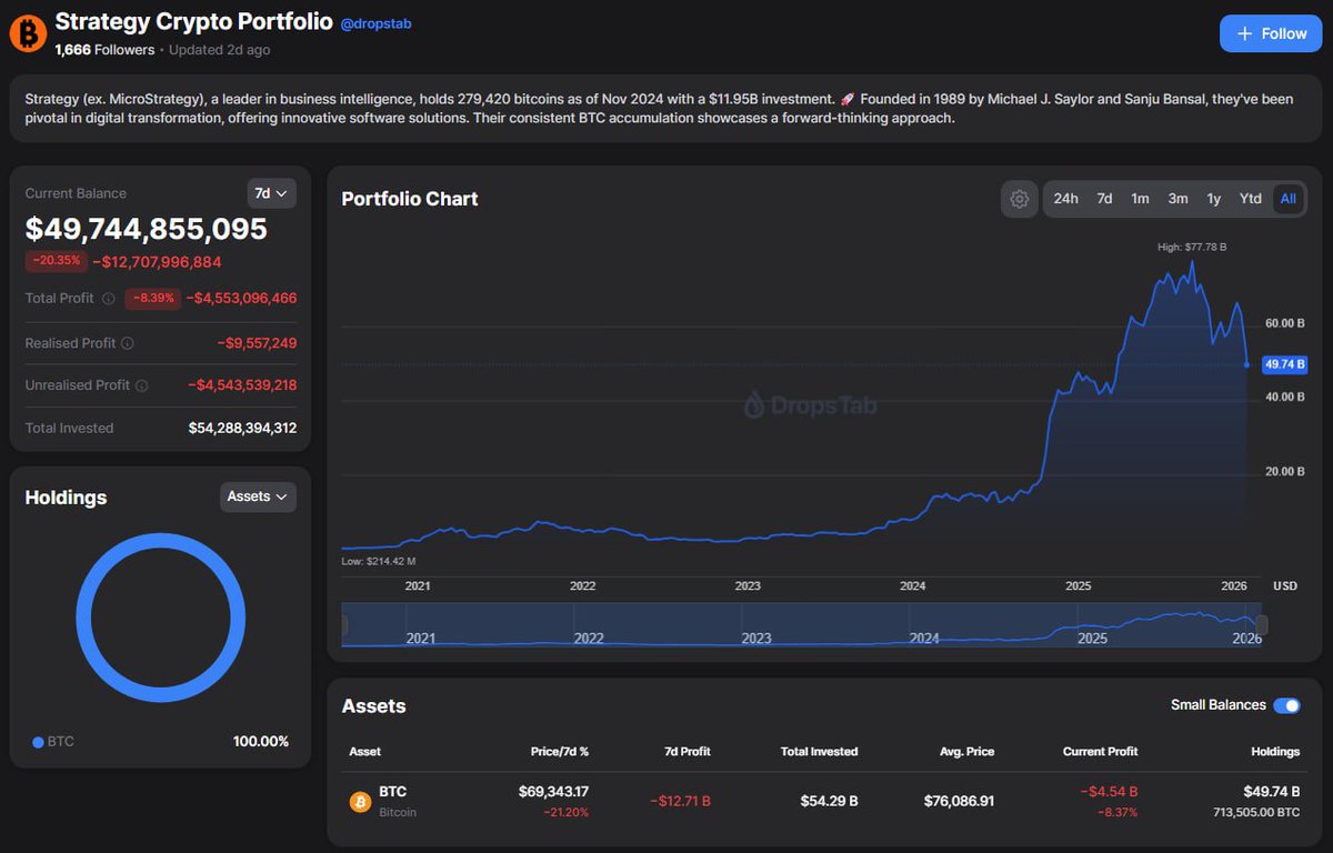 Solid Intel 📡 tweet media