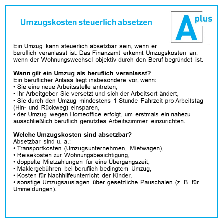 aplus_berater's tweet photo. Unser Tipp des Monats für Sie zum Thema "Umzugskosten":

Ein Umzug kann steuerlich absetzbar sein – wenn er beruflich veranlasst ist. Das #Finanzamt erkennt #Umzugskosten an, wenn der Wohnungswechsel objektiv durch den Beruf begründet ist.

https://t.co/MHkF5giRdY https://t.co/HcNaILrpyN