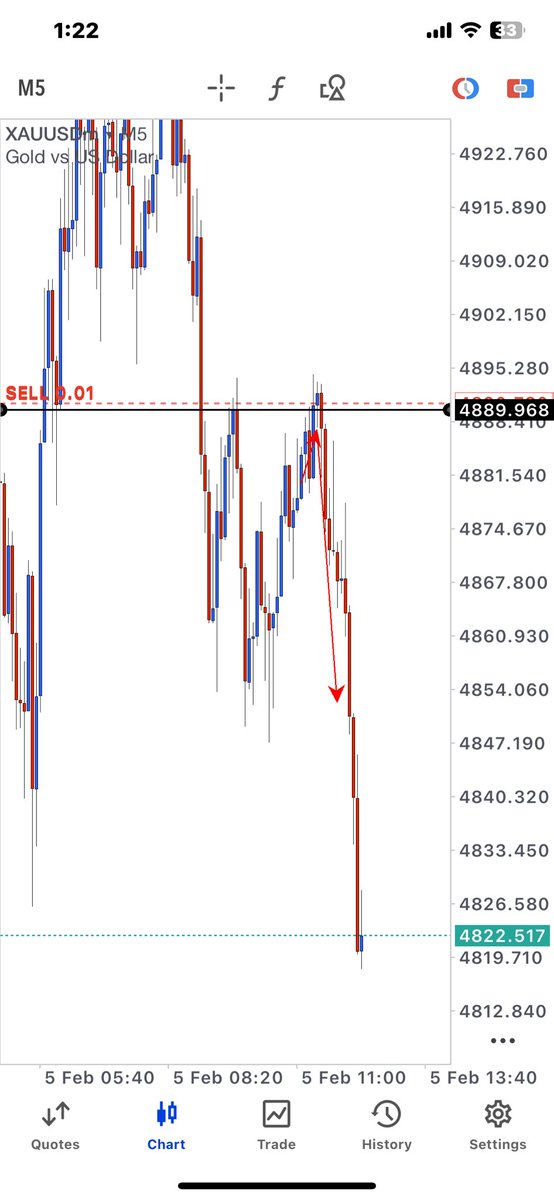 TradeWithTutu tweet media